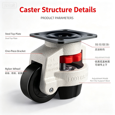 ล้อเลื่อนปรับระดับสำหรับงานหนั - Furniture Leveling Hardware บทวิจารณ์และราคา