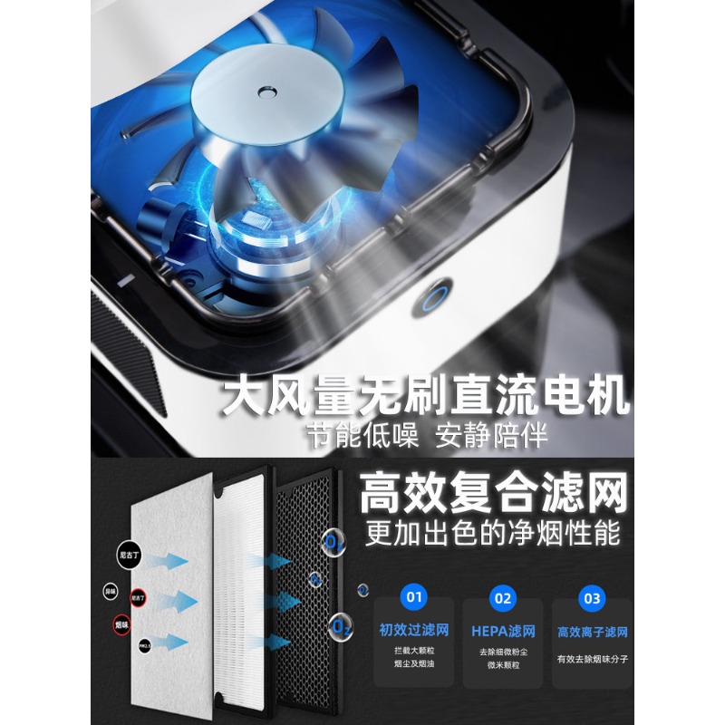 ที่เขี่ยบุหรี่อัจฉริยะ ป้องกัน - Furniture Leveling Hardware บทวิจารณ์และราคา